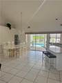 420 Glendale Ave - Photo 4
