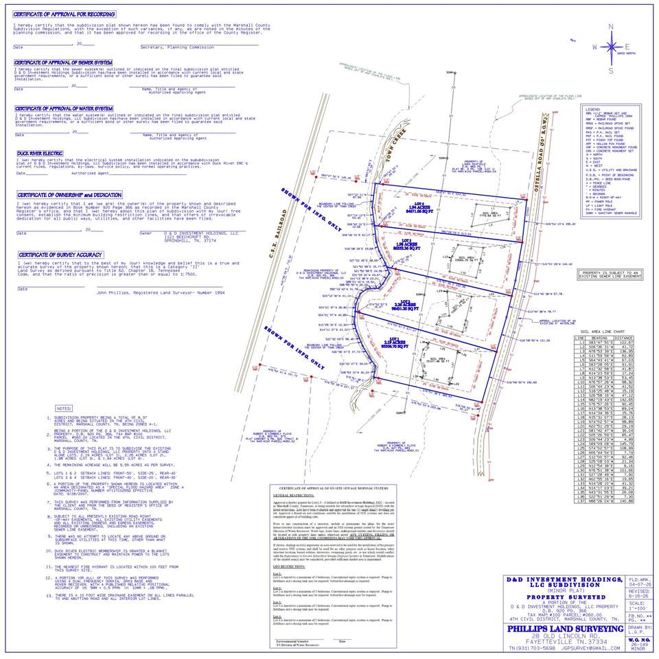 0 Ostella Road - Photo 1