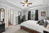 248 Rich Circle - Photo 36