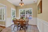 2929 Madison Ave - Photo 11