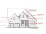 MLS# 2772506 - 5458 Ayana Dr in High Park Hill in Arrington Tennessee