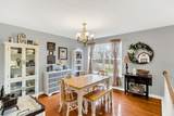 2077 Powell Dr - Photo 8