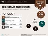 212 Eldon Ct - Photo 22