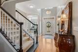 248 Stonehaven Cir - Photo 5