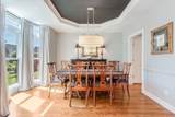 248 Stonehaven Cir - Photo 8