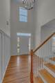 2015 Keene Cir - Photo 3