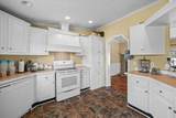 125 Fitzgerald Ave - Photo 13