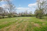 1906 Manchester Ave - Photo 36