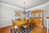 9652 Boswell Ct - Photo 8