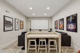 5516 Iron Gate Dr - Photo 54