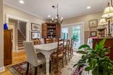 4540 Peytonsville Rd - Photo 55