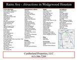 114 Rains Ave - Photo 5