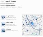 1212 Laurel St - Photo 48