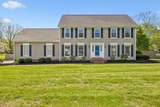 MLS# 3168298 - 613 Edenburg Dr in Wal Tay Estates Subdivision in Columbia Tennessee - Real Estate Home For Sale