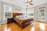 1055 Campground Rd - Photo 15