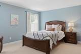 140 Lodge Hall Rd - Photo 27