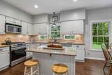 704 Helmsdale Pl - Photo 21