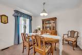 1204 Madison Creek Rd - Photo 21
