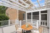 1702 Championship Blvd - Photo 95