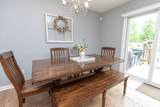 3030 Highway 25W - Photo 13
