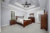 2917 Chato Ct - Photo 20