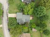 2719 Belle Meade Pl - Photo 38