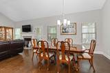 2204 Audubon Ln - Photo 13