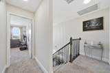 226 Stone Bluff Way - Photo 25