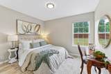 7424 E Winchester Dr - Photo 29