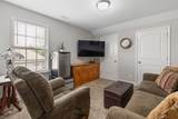 2204 Audubon Ln - Photo 32