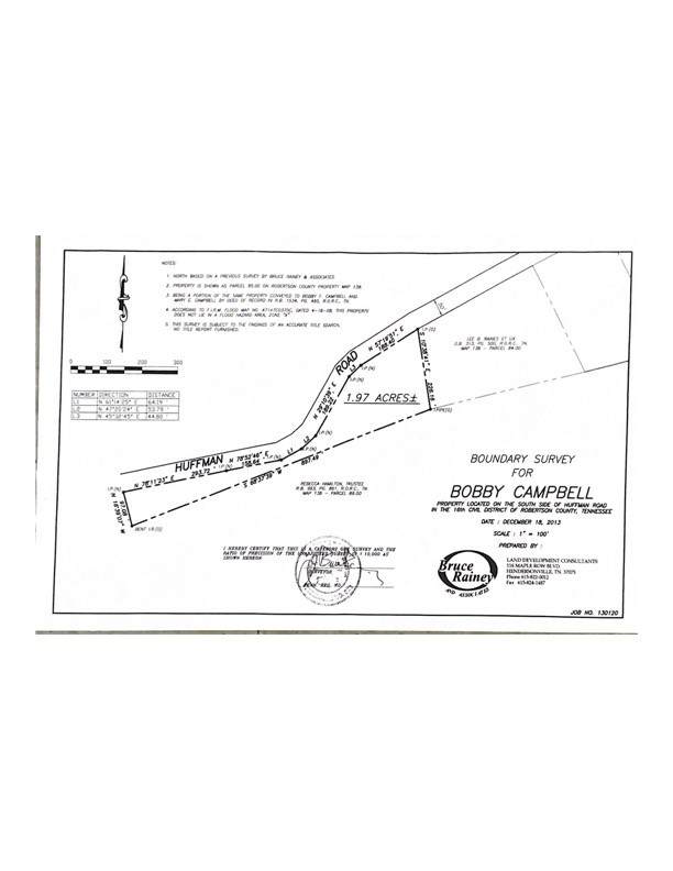 5711 Huffman Rd - Photo 1
