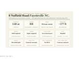 000-000 Nuffield Road - Photo 4