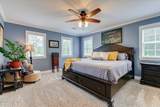 5000 Sand Valley Road - Photo 46