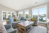625 Fourth Avenue - Photo 21