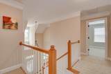 2520 Grier Circle - Photo 28