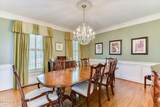 758 Old Stevens Creek Road - Photo 42
