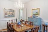1109 Congressional Lane - Photo 9