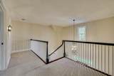 30 Champions Parkway - Photo 33
