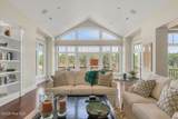 475 Lake Dornoch Drive - Photo 21