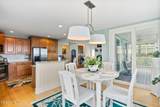 5000 Oquinn Boulevard - Photo 33