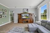 1745 Pennan Place - Photo 31