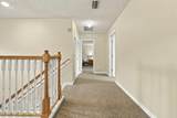 441 Monet Avenue - Photo 23