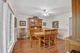 2124 Minnetonka Drive - Photo 3