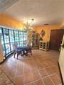 536 Fairfield Avenue - Photo 29