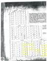 000 Spruce Street - Photo 3