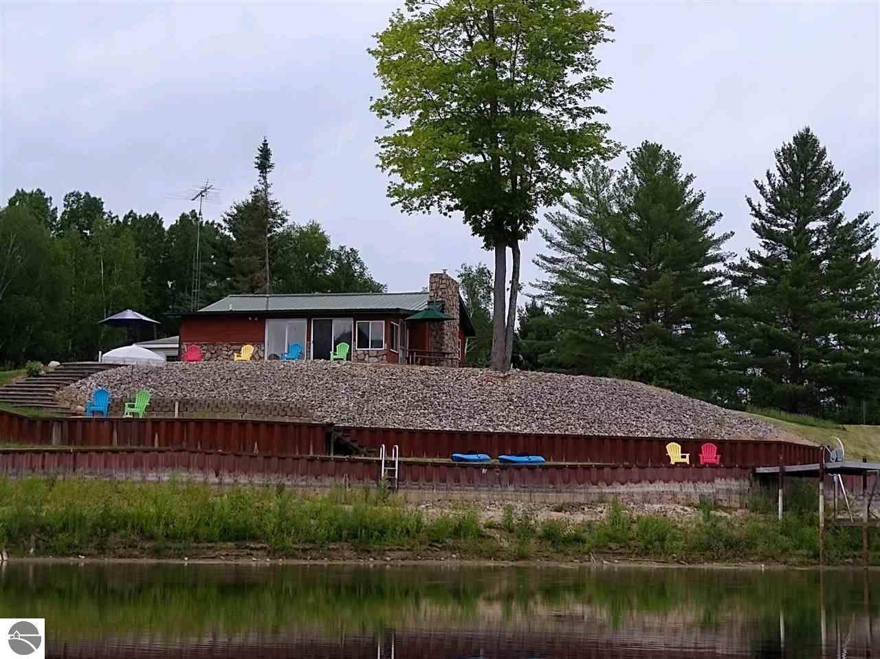 2172 River Ridge Road - Photo 1