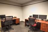 2425 Central Avenue - Photo 11