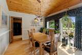 130 Sunset Circle - Photo 3