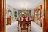 3976 Troon Drive - Photo 33