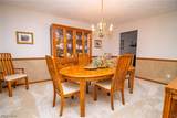 121 Beckett Court - Photo 32